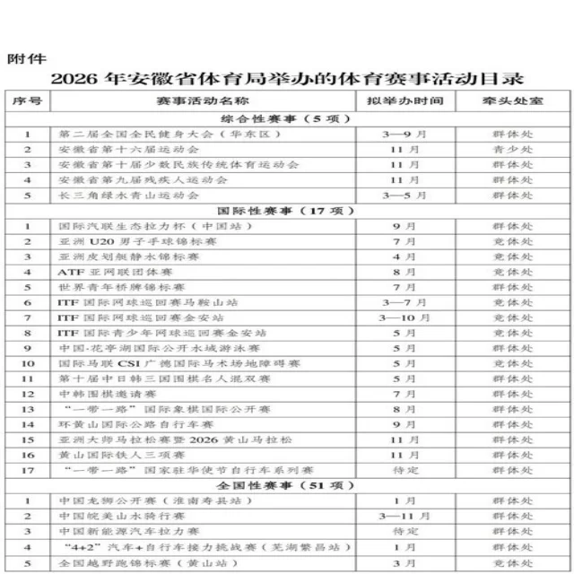 足球杯赛焦点对决第338组:阵容深度透视与赛场预测 专稿第12337期